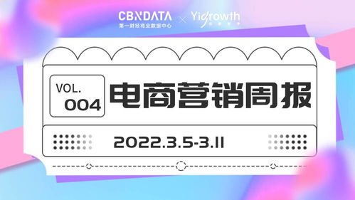 电商营销周报 浪胃仙回应MCN纠纷引热议，抖音加码私域功能或重塑食品销售格局